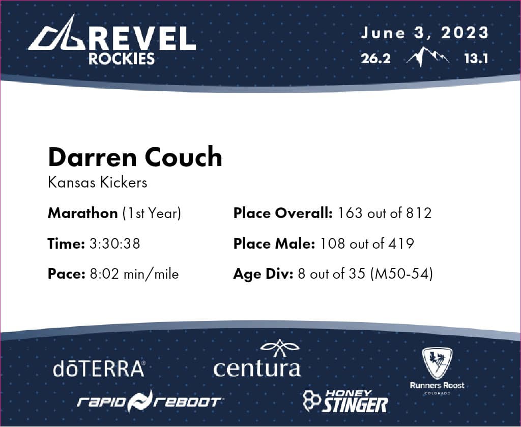 Darren's Revel Finisher Times